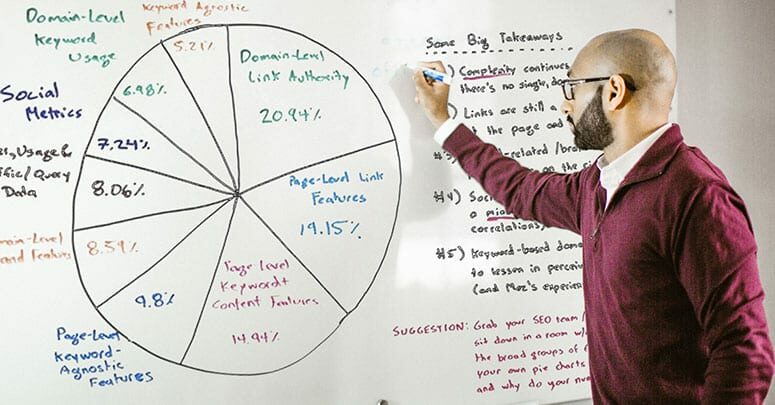 ResMan-Consulting-Shanker