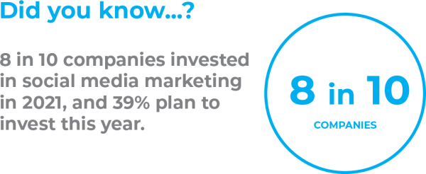 It may seem a simple enough request, but calculating social media ROI for multifamily marketing endeavors can get pretty tricky.